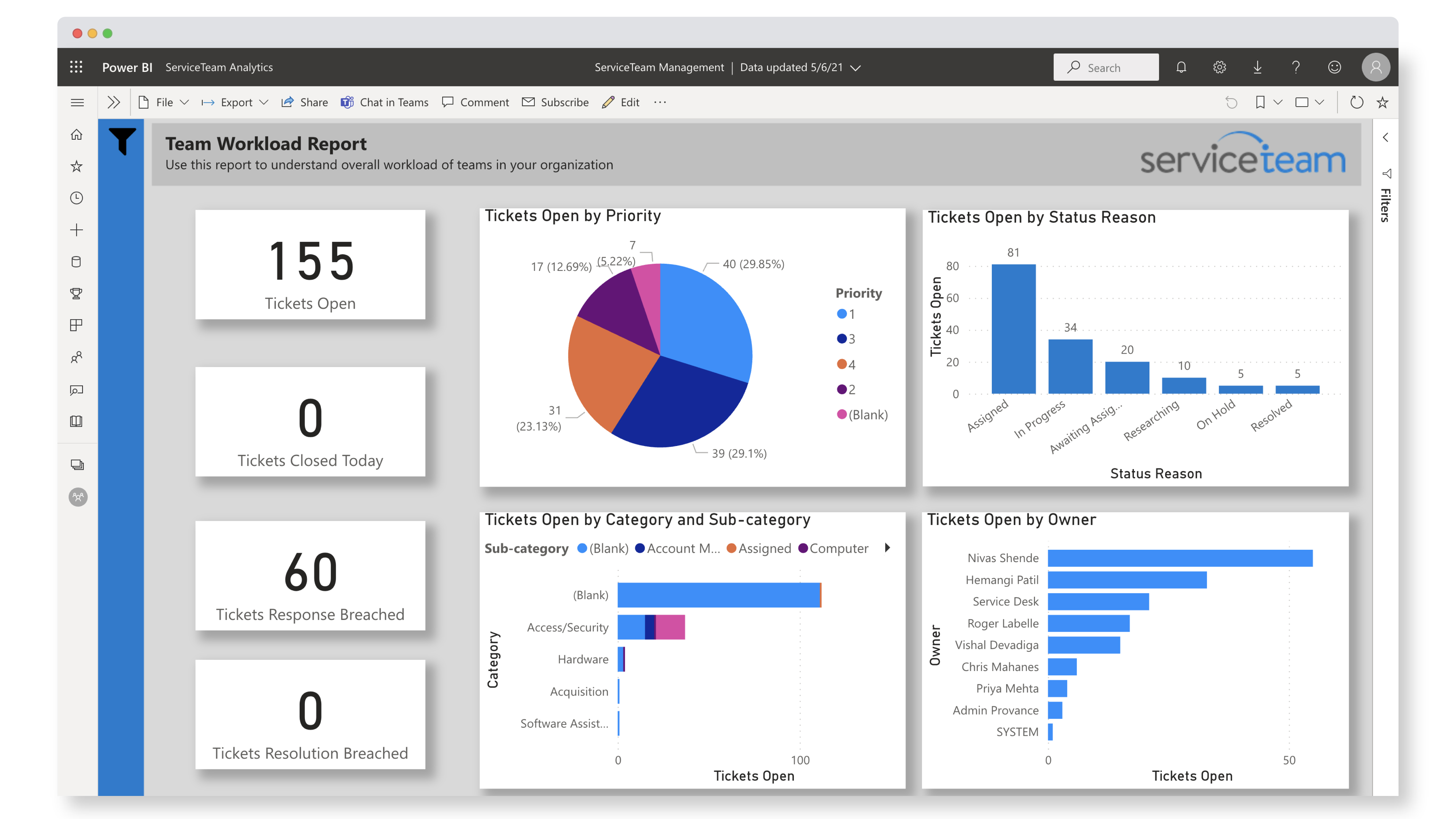 screenshot of ServiceTeam ITSM